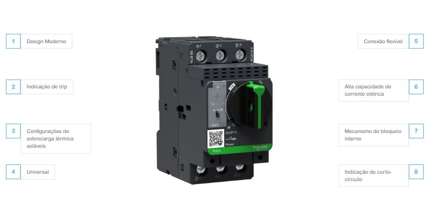 Disjuntor Motor TeSys Deca